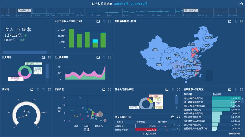 应用软件开发：打造高效智能的数字世界