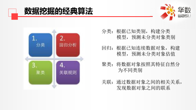 软件定制费用：你的选择与预算