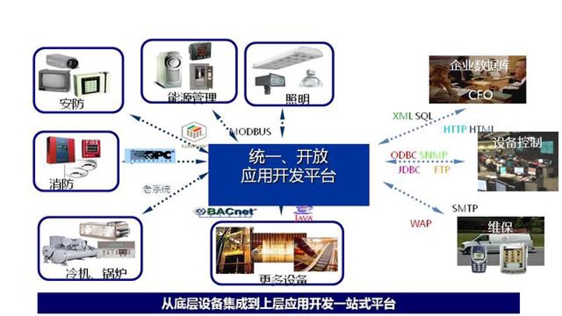 数据分析师：如何成为一名顶尖的数据专家